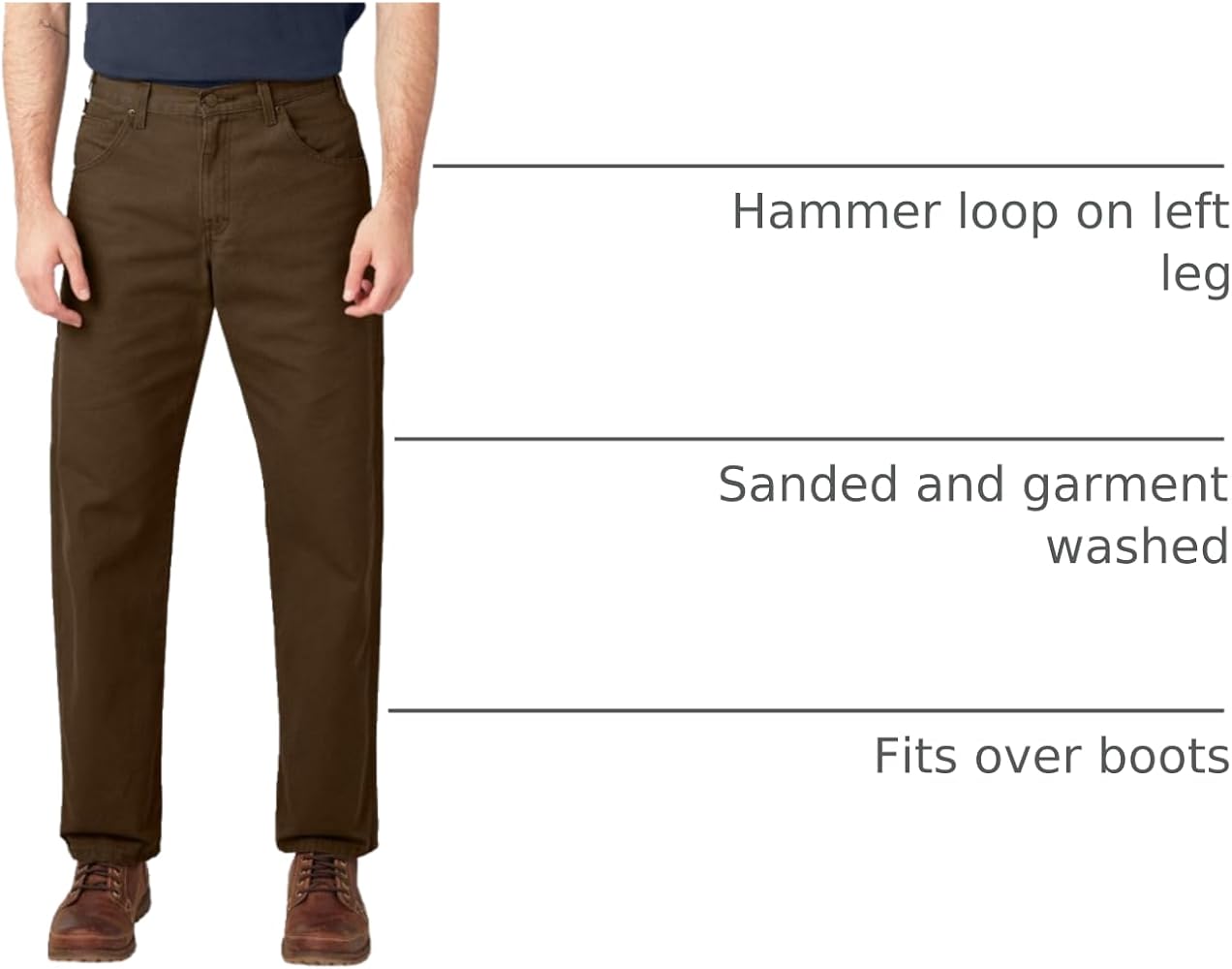 Dickies Men's Relaxed Fit Straight-Leg Duck Carpenter Jean